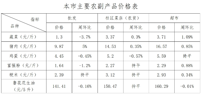 微信截图_20250113094947