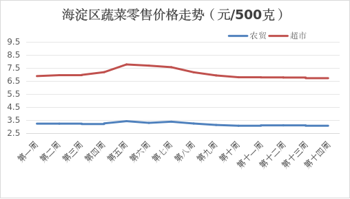 图片8