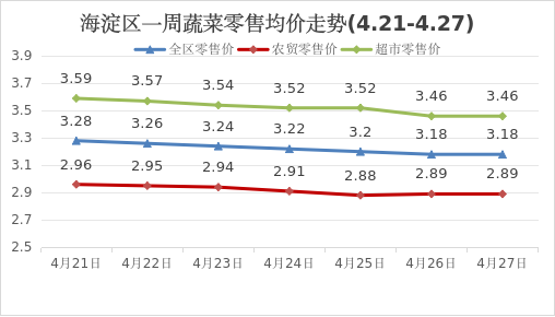 图片5 图片5