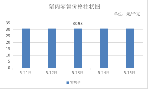 图片5 图片5