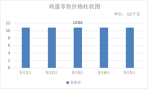 图片6 图片6