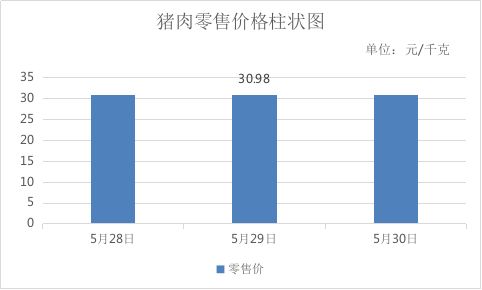 图片7