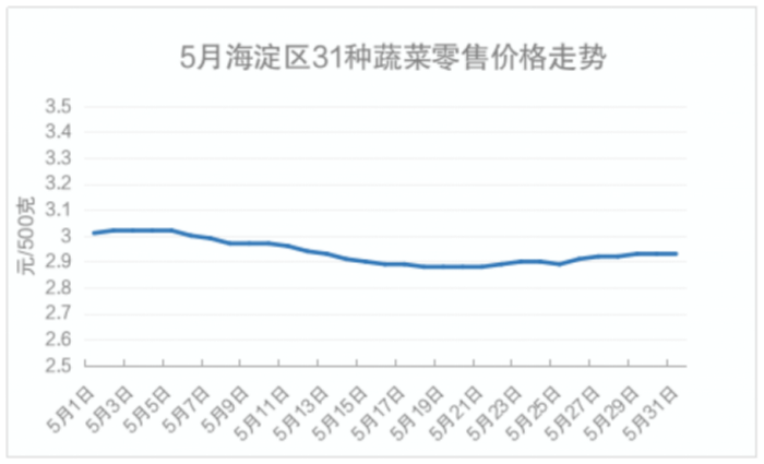 图片15