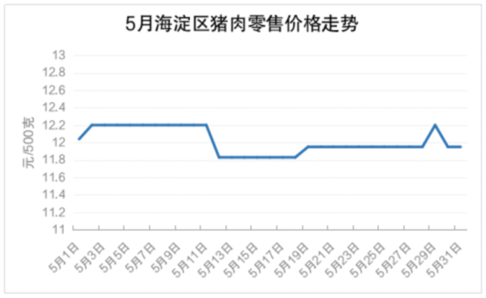 图片16