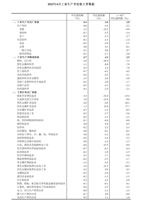 QQ1