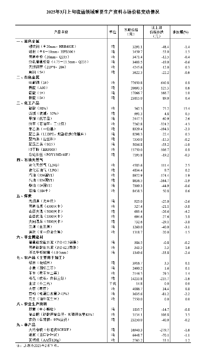 f43ed427b6654ce1ae7748cb2e45ba5b