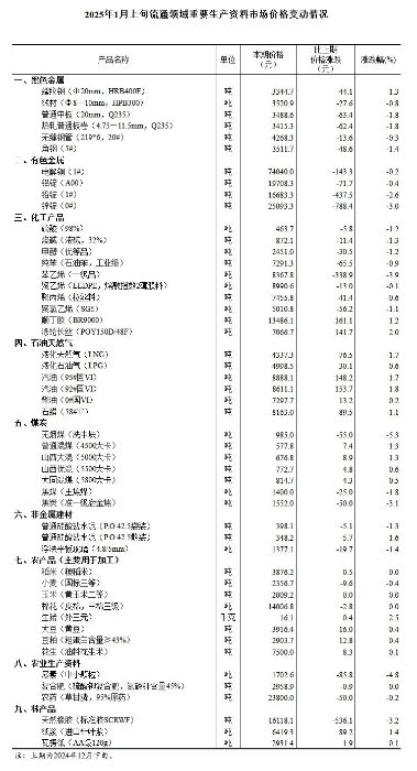 e90659b6bfb543ff92e03242486075c1