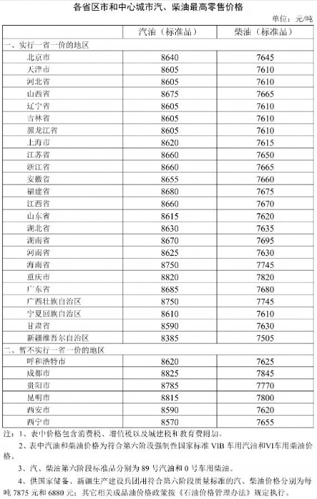 8cdb4641ed734c1e8d658ce3468a435b 8cdb4641ed734c1e8d658ce3468a435b