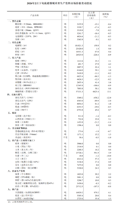 QQ截图20260304174707