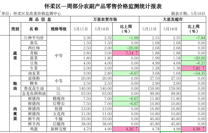 图片3 图片3