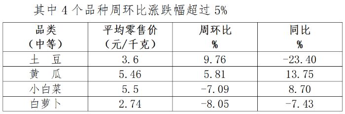 微信图片_20260611110505_161_8 微信图片_20260611110505_161_8