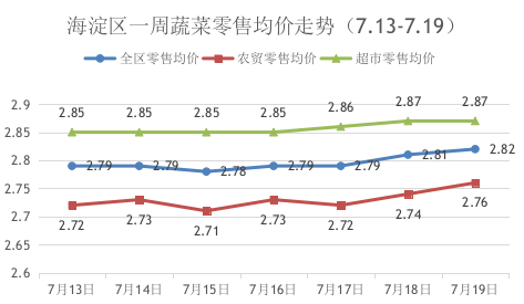 图片1 图片1