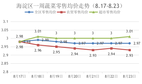 图片1 图片1