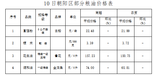 朝阳1 朝阳1