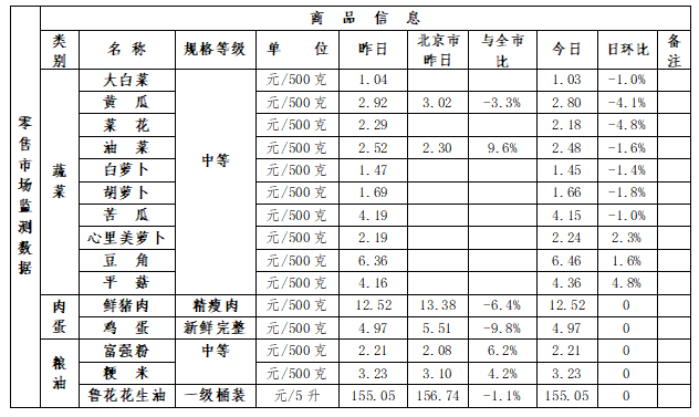 延庆