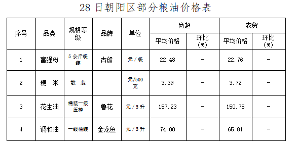 朝阳1 朝阳1